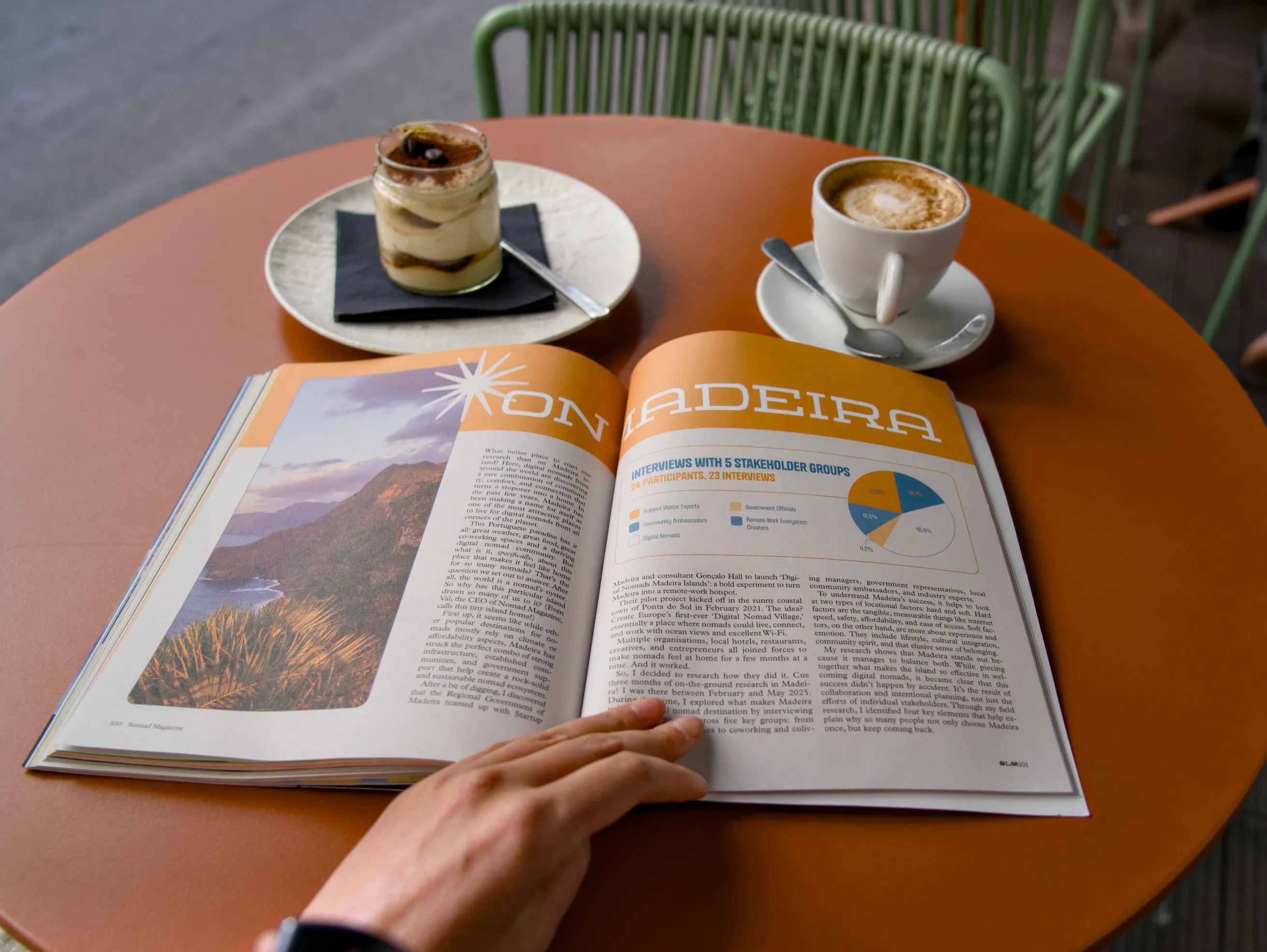 Nomad Research Lab on Madeira — data spread in Nomad Magazine Edition Four